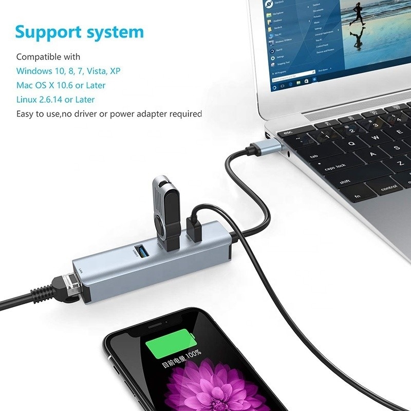 USB 3.0 đến 6 cổng USB Hub và 1000Mbps Ethernet Adapter cho sự tương thích nam-nữ