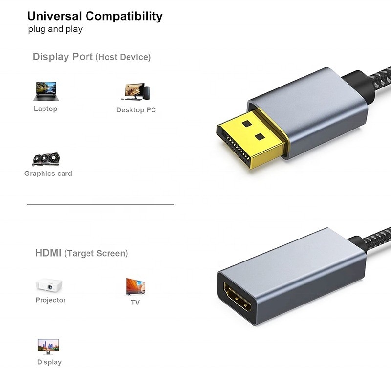 Độ phân giải 4K USB C Hub Displayport đến HDMI Adapter Cable Nam đến nữ 1080P 4K30Hz 4K60Hz
