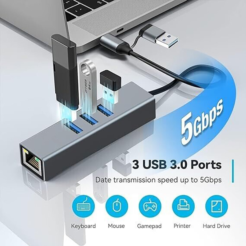 USB Type-C đến Ethernet Adapter với 14 cổng USB 1000 Mbit/s Gigabit RJ45 LAN Hub