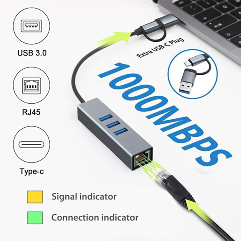 USB Type-C đến Ethernet Adapter với 14 cổng USB 1000 Mbit/s Gigabit RJ45 LAN Hub