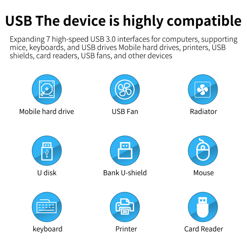 Logo tùy chỉnh được chấp nhận tốc độ USB 3.0 Hub với 7 cổng và thiết kế hợp kim nhôm