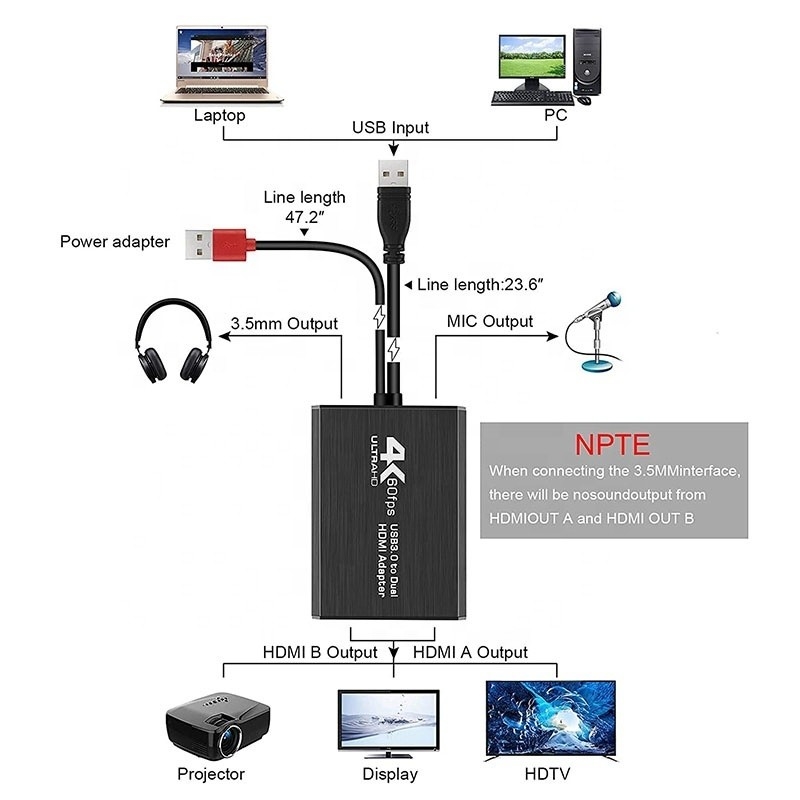 Không được bảo vệ USB 3.0 Dual HDMI x2 Output Audio Converter Converter cho màn hình laptop