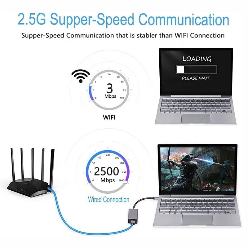 2500Mbps siêu tốc độ 2.5G USB 3.0 Network Card Adapter với 2.5G Gigabit Ethernet