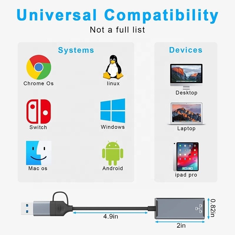 USB C Type-C đến RJ45 Ethernet Gigabit Lan Adapter cho máy tính xách tay có nhu cầu cao