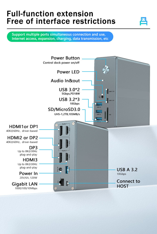 Đồng kim nhôm và vật liệu ABS Trạm dock USB C với kết nối đọc thẻ SD / TF Plug And Play