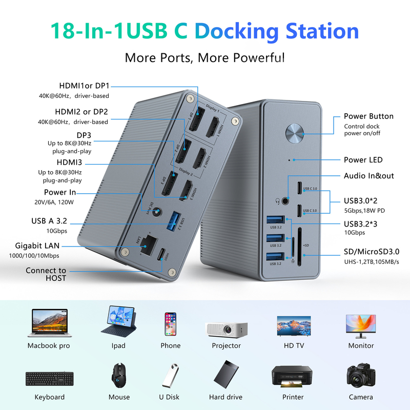 Cung cấp năng lượng lên đến 120W USB-C Hub Docking Station WithmicroSD3.0 Card Reader with Performance