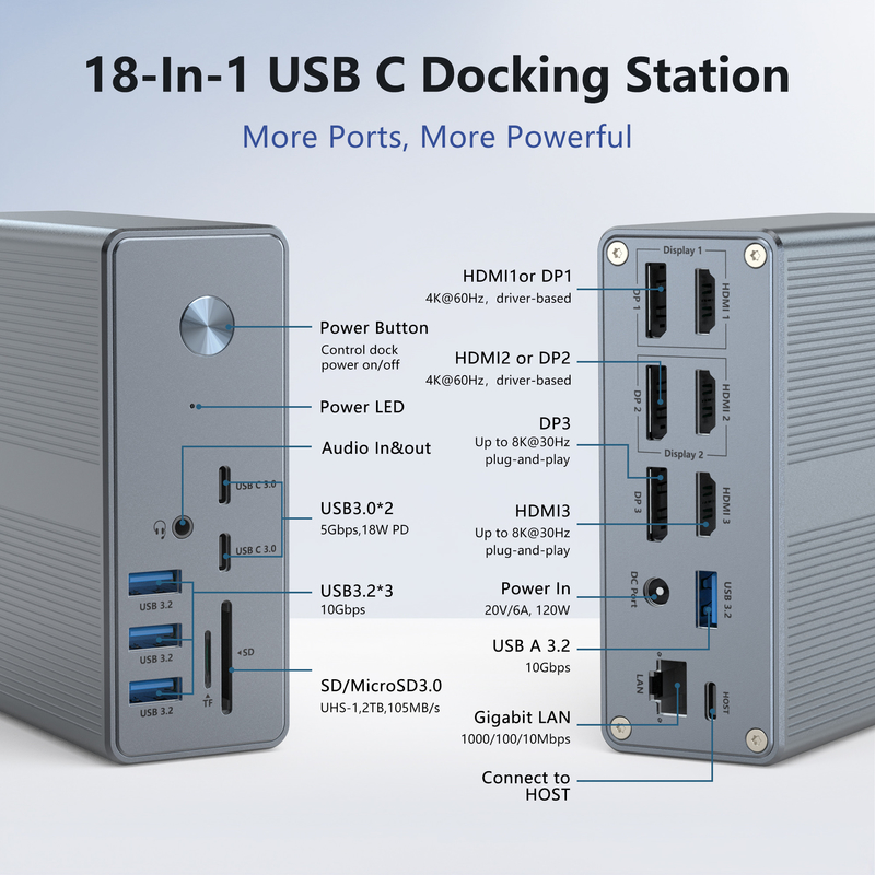 DC36-X1 Thunderbolt Docking với hỗ trợ màn hình 60Hz/30Hz và tốc độ truyền dữ liệu lên đến 10Gbps