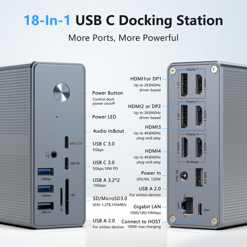 18 trong 1 Trạm đậu nối USB-C Độ phân giải cao lên đến 4K với Chế độ mở rộng liên kết hiển thị