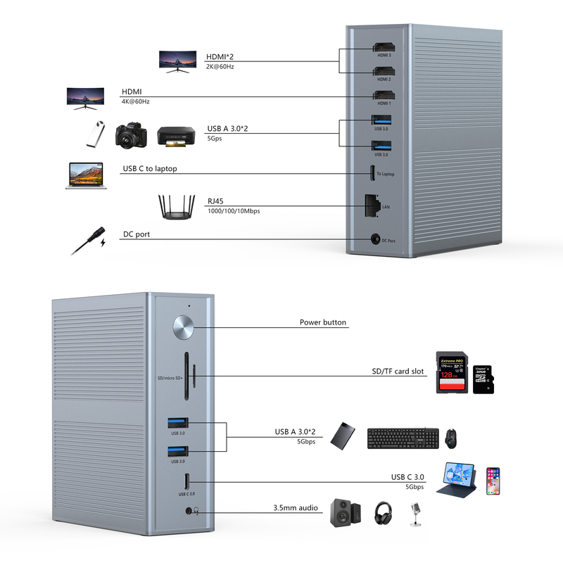 Đế cắm USB-C PD 100W Subosen Power Supply cho khả năng tương thích thiết bị nhanh chóng và mượt mà
