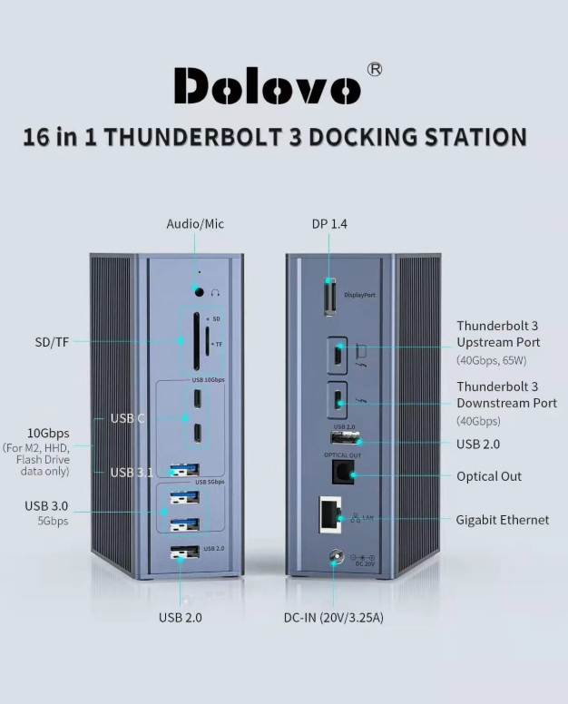 Trạm nối Thunderbolt 3 16 trong 1 với đầu ra DP1.4 tốc độ 40Gbps và sạc PD 65W
