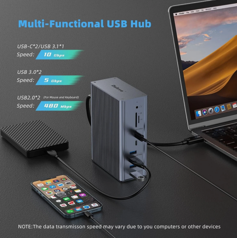 Trạm nối Thunderbolt 3 16 trong 1 với đầu ra DP1.4 tốc độ 40Gbps và sạc PD 65W