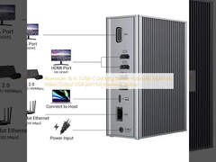 Đường cắm 16 trong 1 USB-C với cổng HDMI 4K Video Output VGA cho máy tính xách tay Macbook